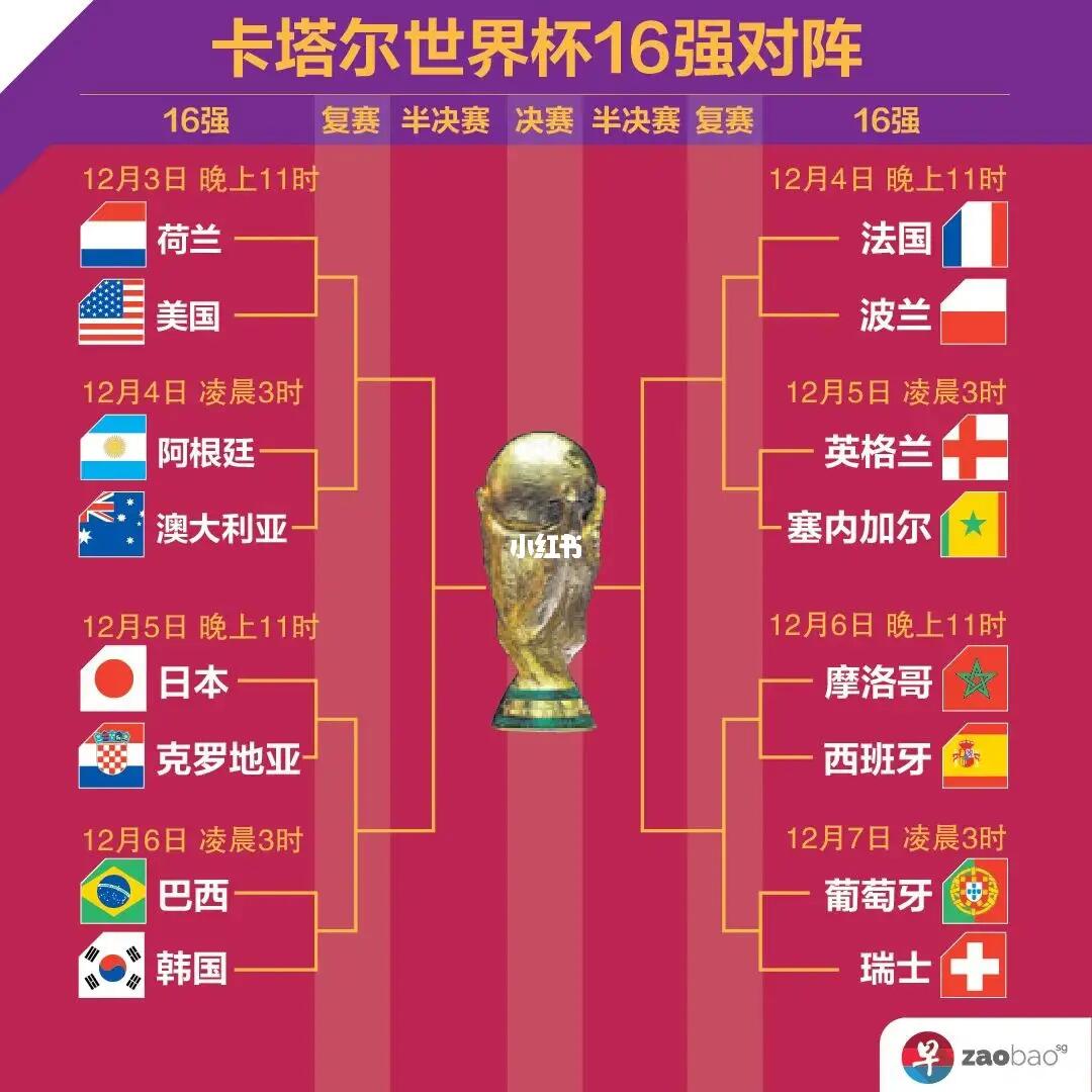 国顶级门将