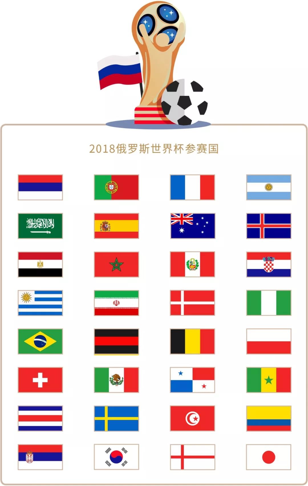 要全神